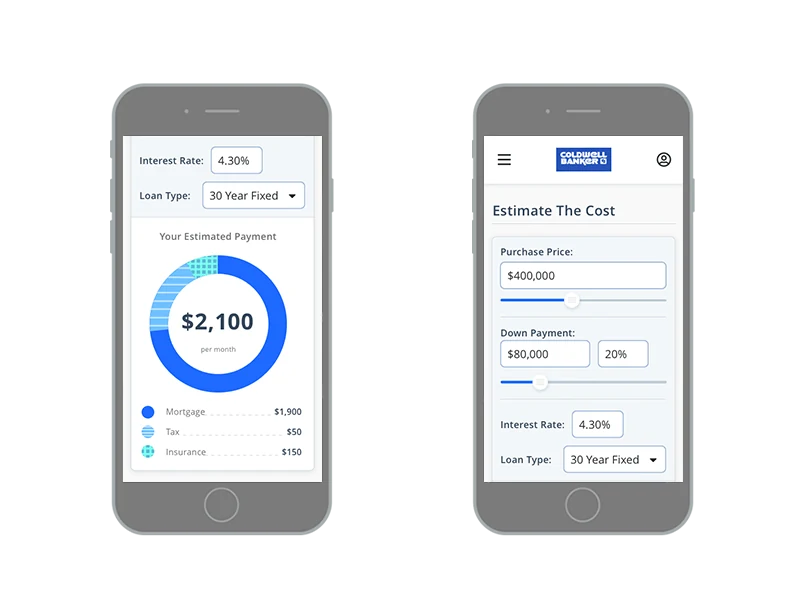 Two iPhone mockups of the mobile calculator — one showing the payment breakdown donut chart and legend, the other showing the top of the page with the Coldwell Banker header and the Purchase Price and Down Payment fields